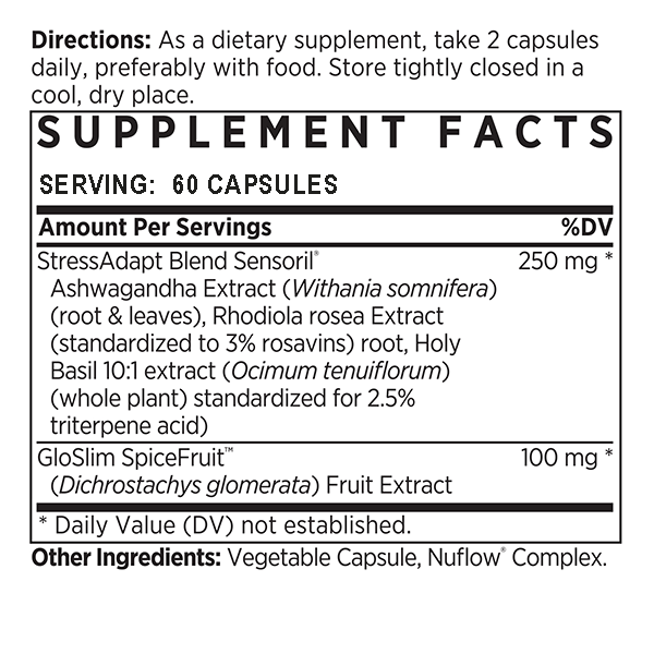 Ingredients Label