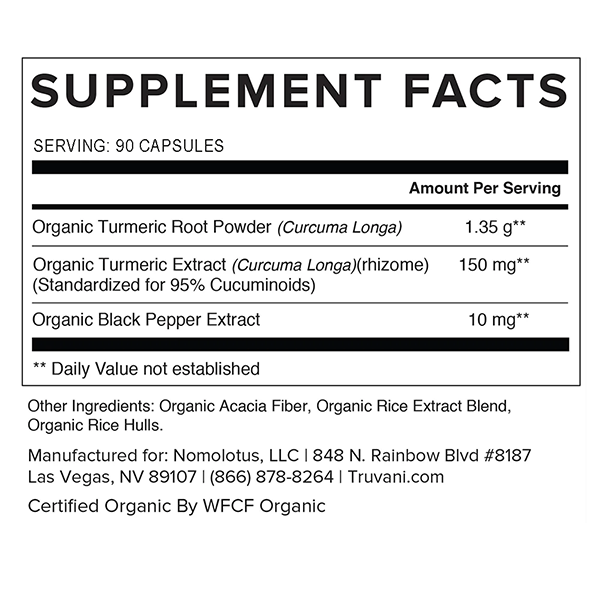 Ingredients Label